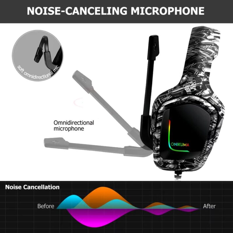 ONIKUMA K20 Gaming Headset - Image 2