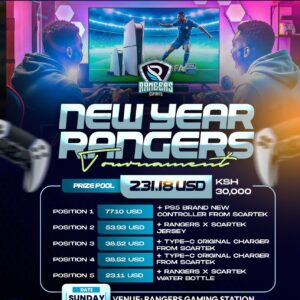 rangers new year